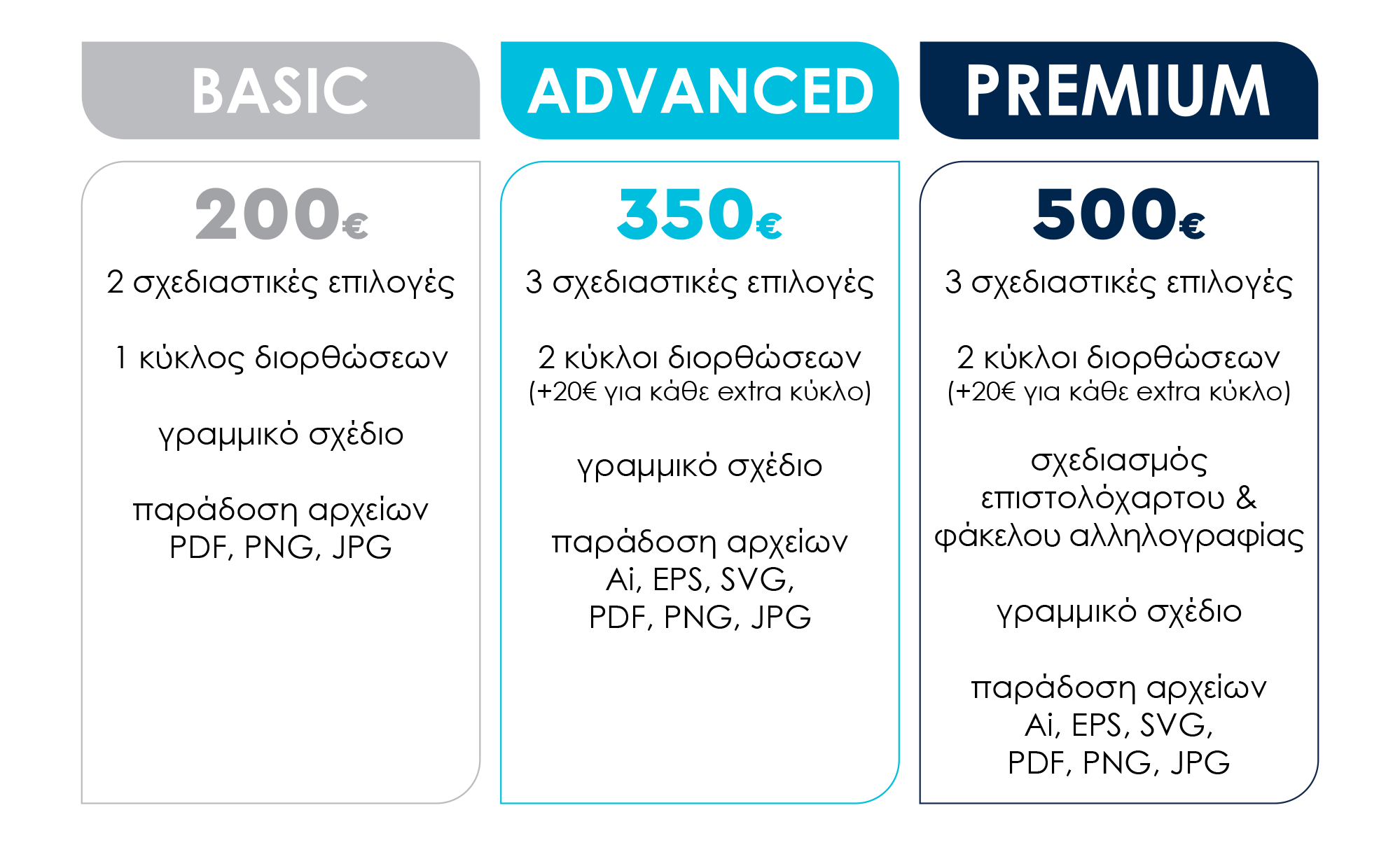 PAKETA logo_packages